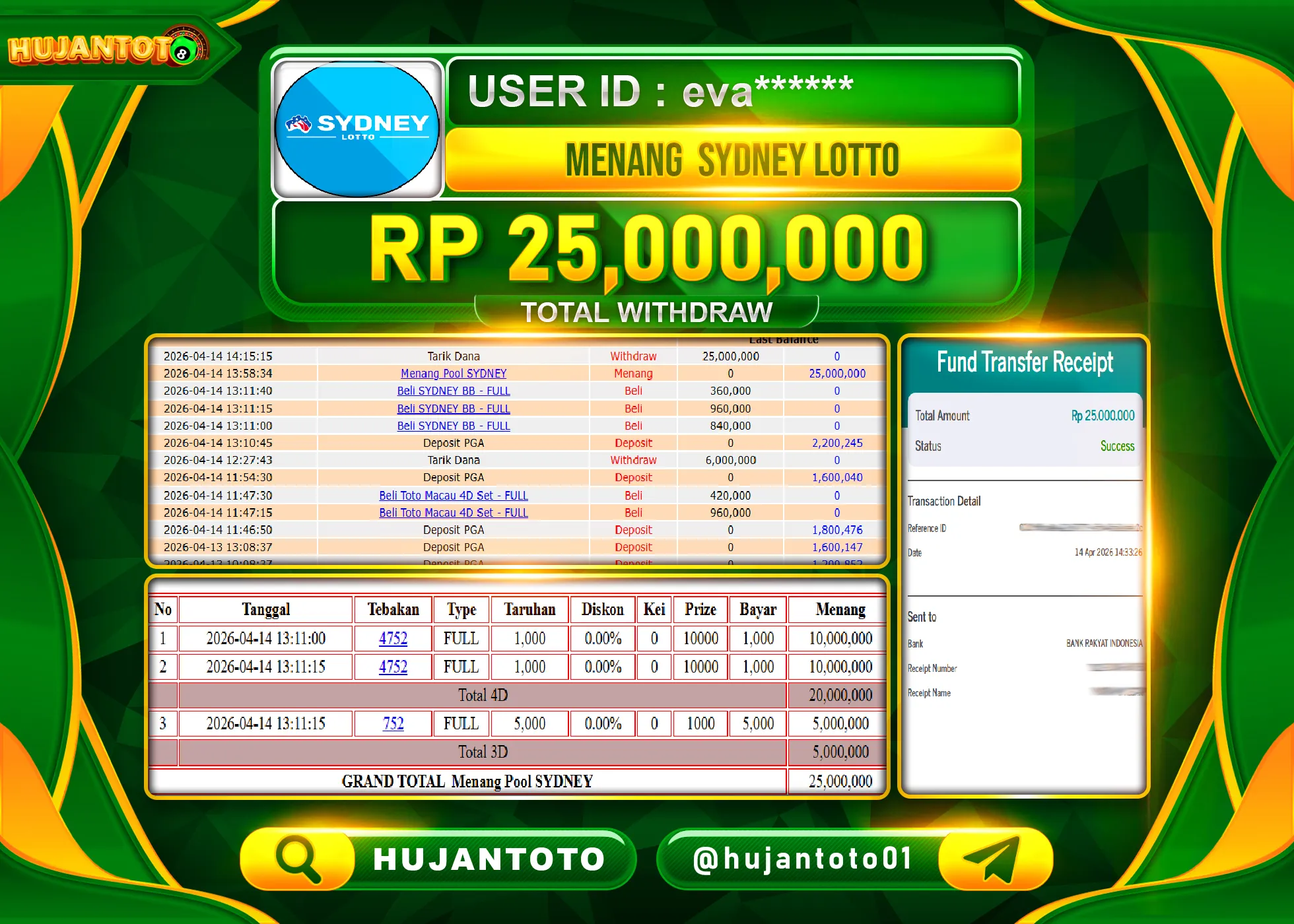 HUJANTOTO - BUKTI JACKPOT MENANG TOGEL SYDNEY LOTTO Rp.25,000,000 - TERBAYAR LUNAS