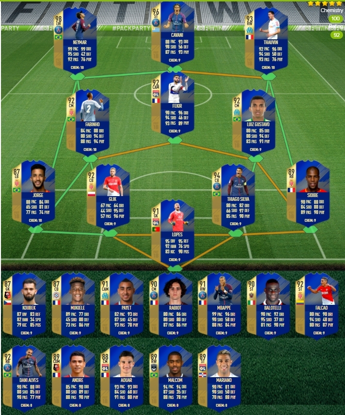 Team Of The Season Predictions Ligue 1 Futwiz