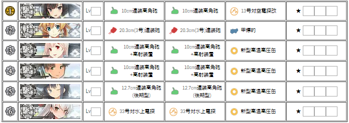 艦これ1000砲 半日戦果10目指して ドロップカット 経験値カット有り 1000砲チャート有り Daiの雑記 ブロマガ