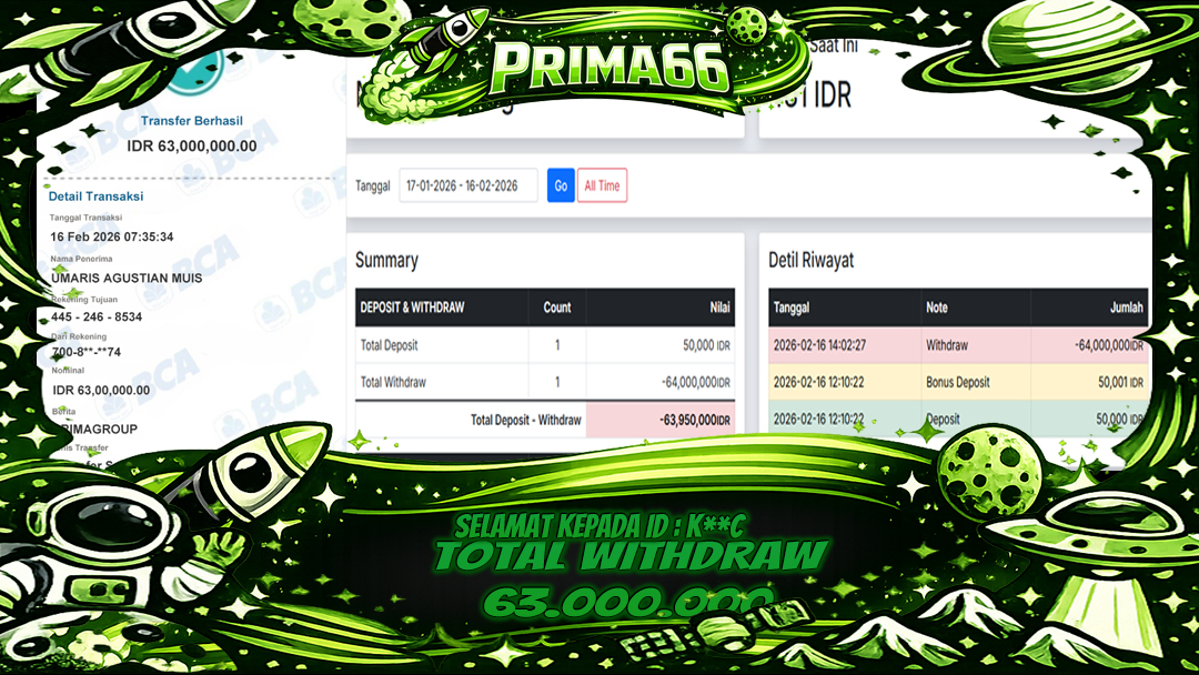 PRIMA66-JACKPOT SLOT GAME GATES OF OLYMPUS 1000 WIN HINGGA 63 JUTA, 16 FEBRUARI 2026