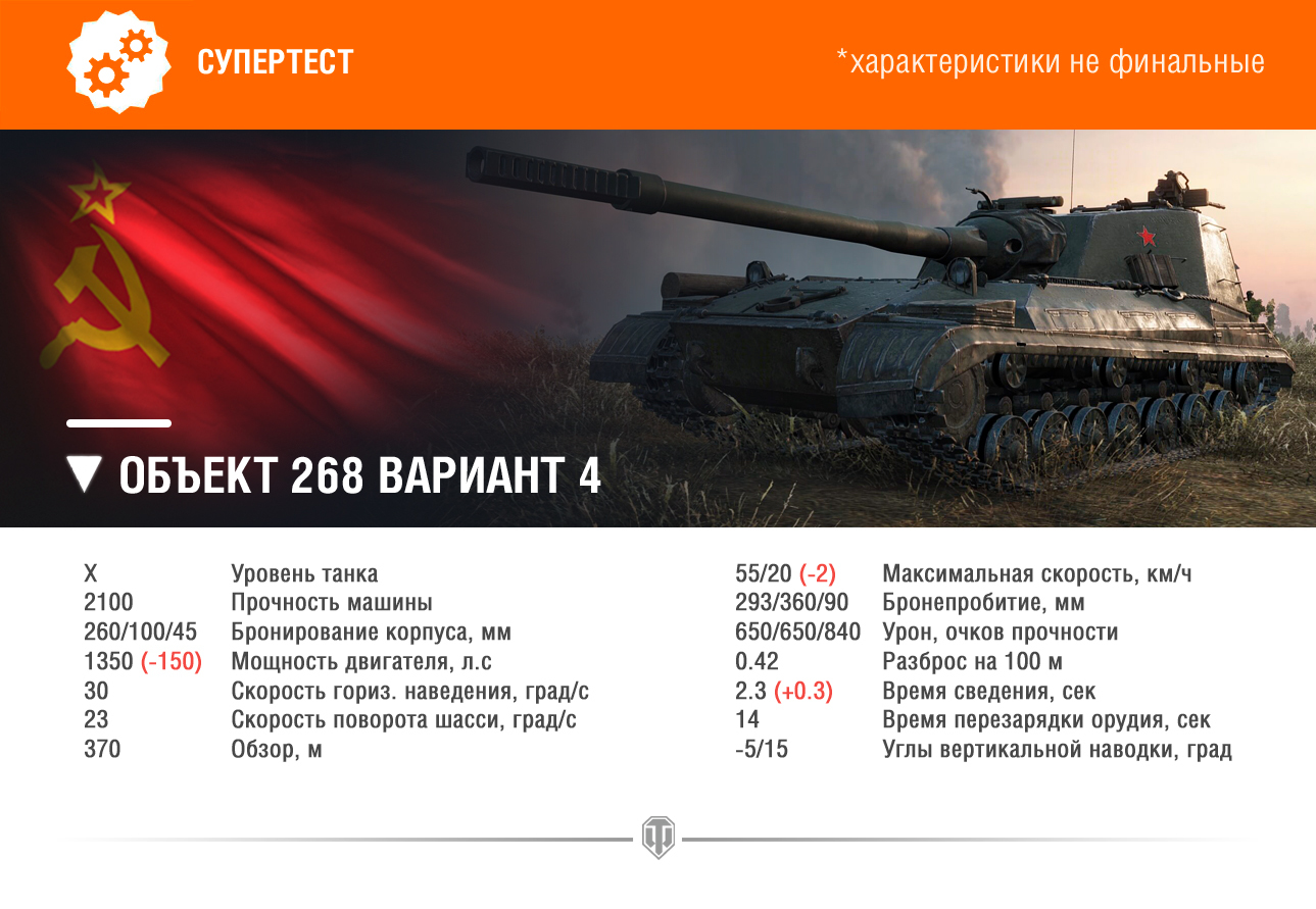 Объект вариант 4. Объект 268 характеристики. 268 Вариант 5 ТТХ. Объект 268 ворлд оф танк характеристики. 268 Характеристики вот.