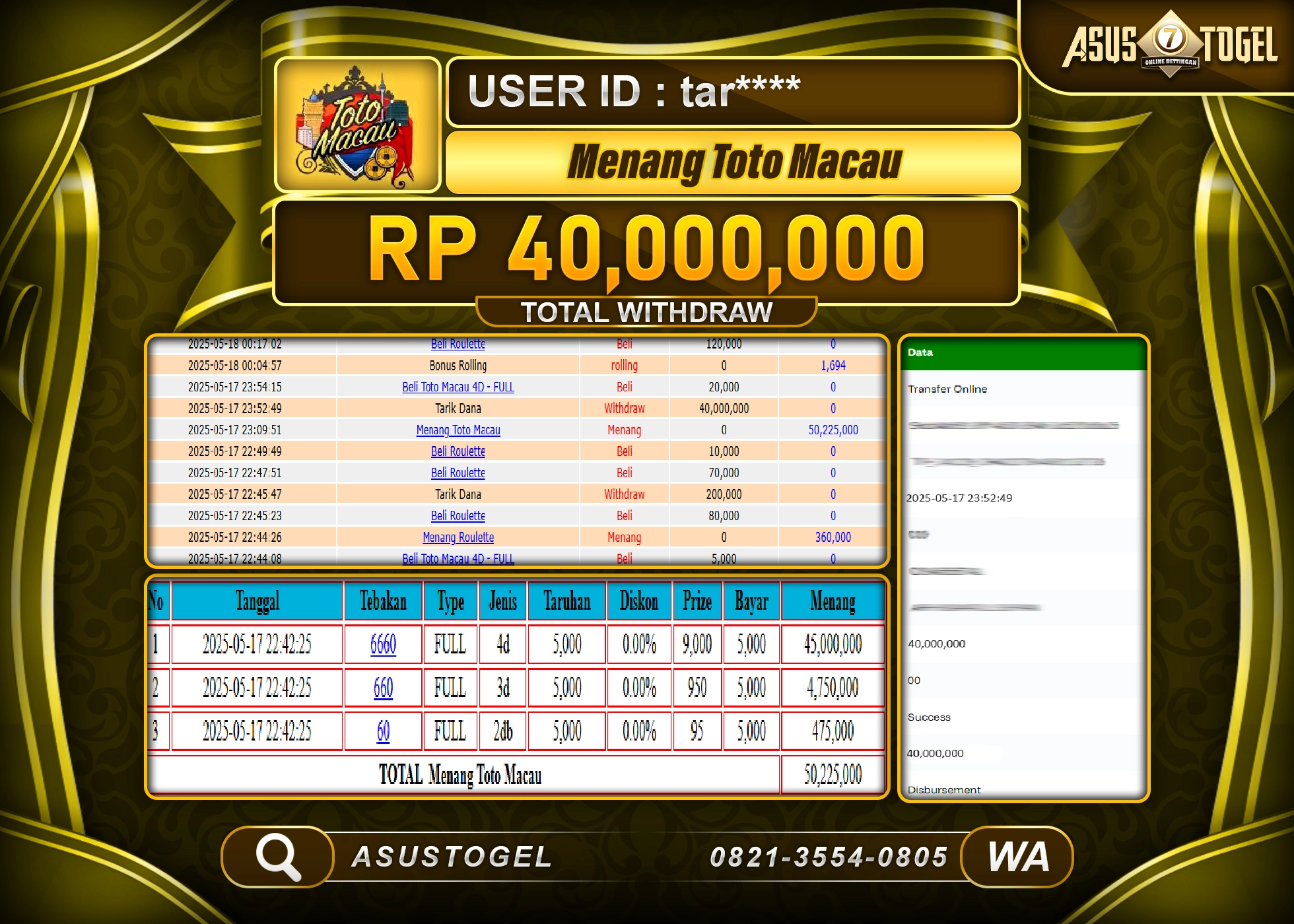  ASUSTOGEL KEMENANGAN DI TOGEL TOTO MACAU 4D SEBESAR 40,000,000- RUPIAH LUNAS