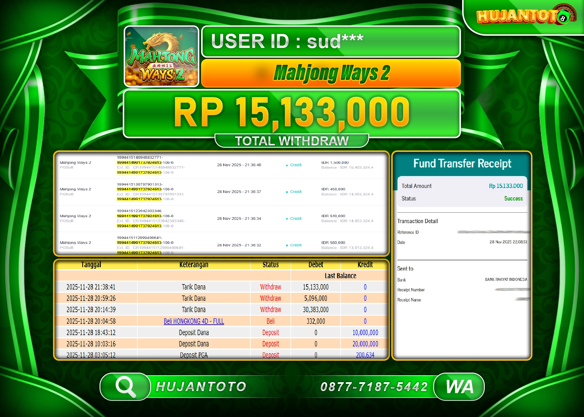 HUJANTOTO - BUKTI JACKPOT MENANG SLOT MAHJONG WAYS 2 Rp.15,133,000 - TERBAYAR LUNAS
