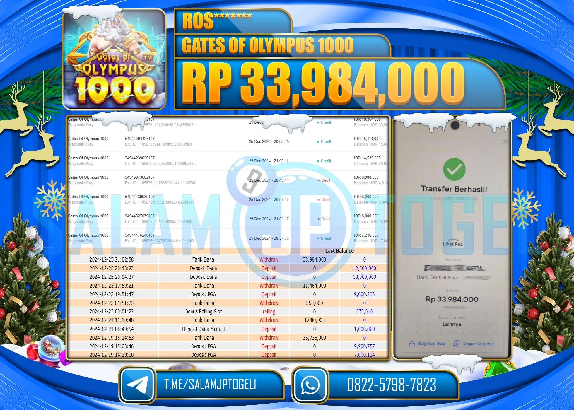 SALAMJPTOGEL MENANG GATES OF OLYMPUS Rp.33,984,000 LUNAS