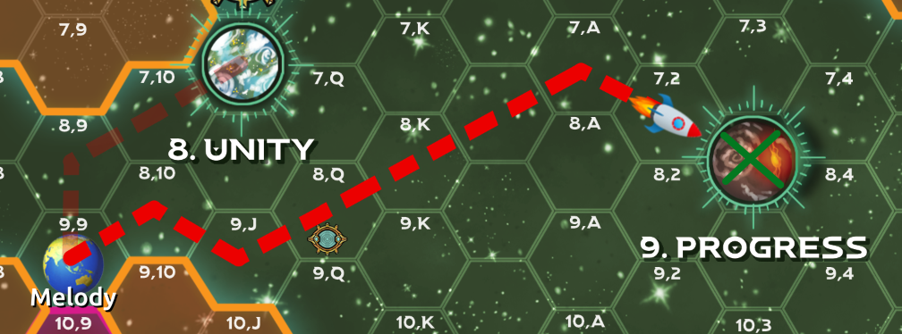 a map showing the ship's location, a dotted line for its path, and an x for its destination