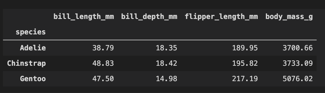 penguins DataFrame