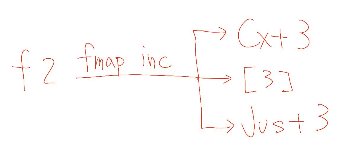 Image from Gyazo