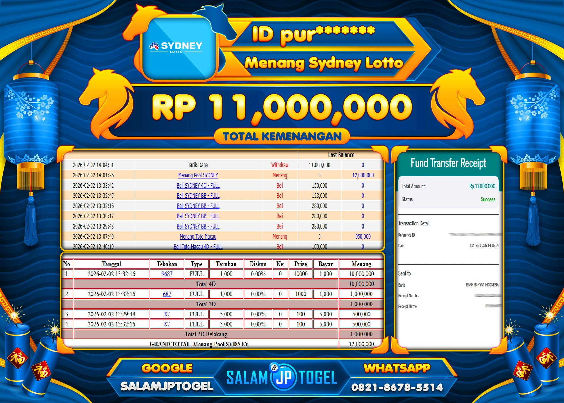 SALAMJPTOGEL JACKPOT SYDNEY LOTTO Rp.11,000,000 - LUNAS
