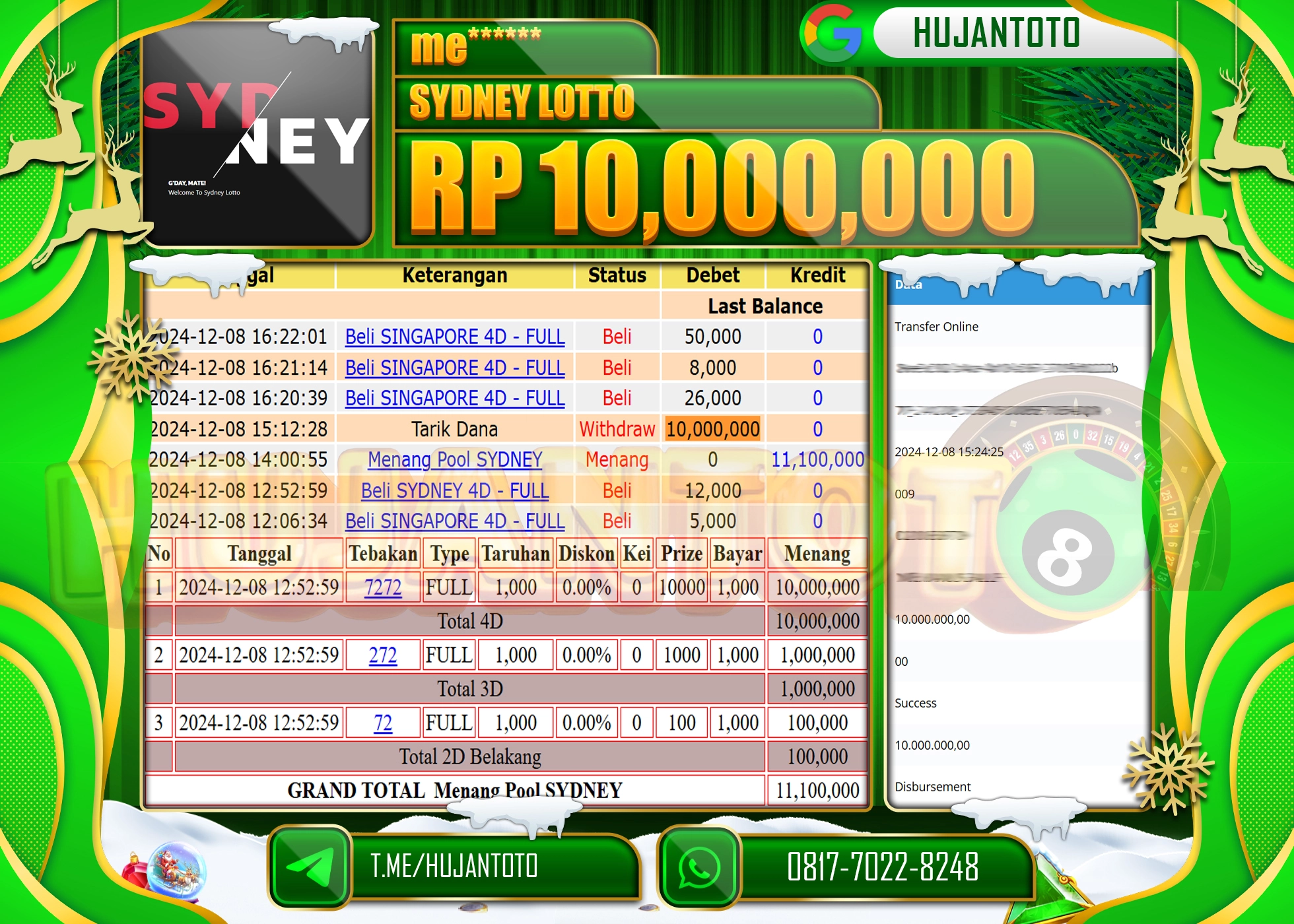 HUJANTOTO KEMENANGAN JACKPOT BESAR YANG DI RAIH DI PERMAINAN TOGEL SYDNEY LOTTO SEBESAR- 10,000,000 - LUNAS