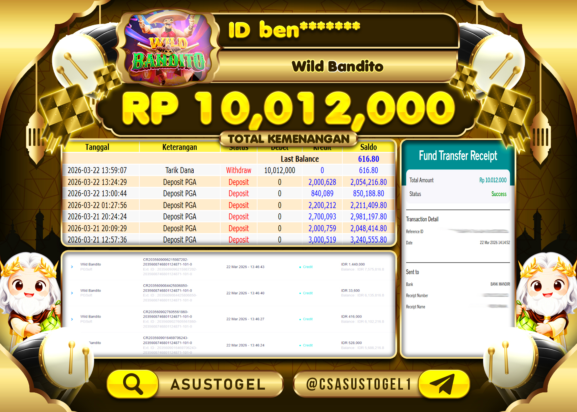 ASUSTOGEL KEMENANGAN JACKPOT DI SLOT WILD BANDITO PG SOFT  Rp.10,012,000 - RUPIAH LUNAS