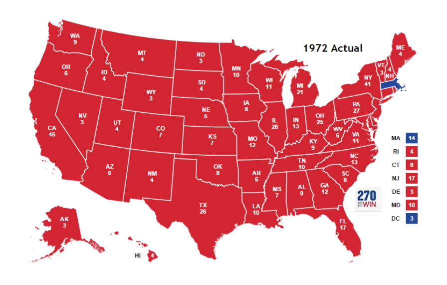 the-largest-landslide-ever-seen-in-the-history-of-the-election