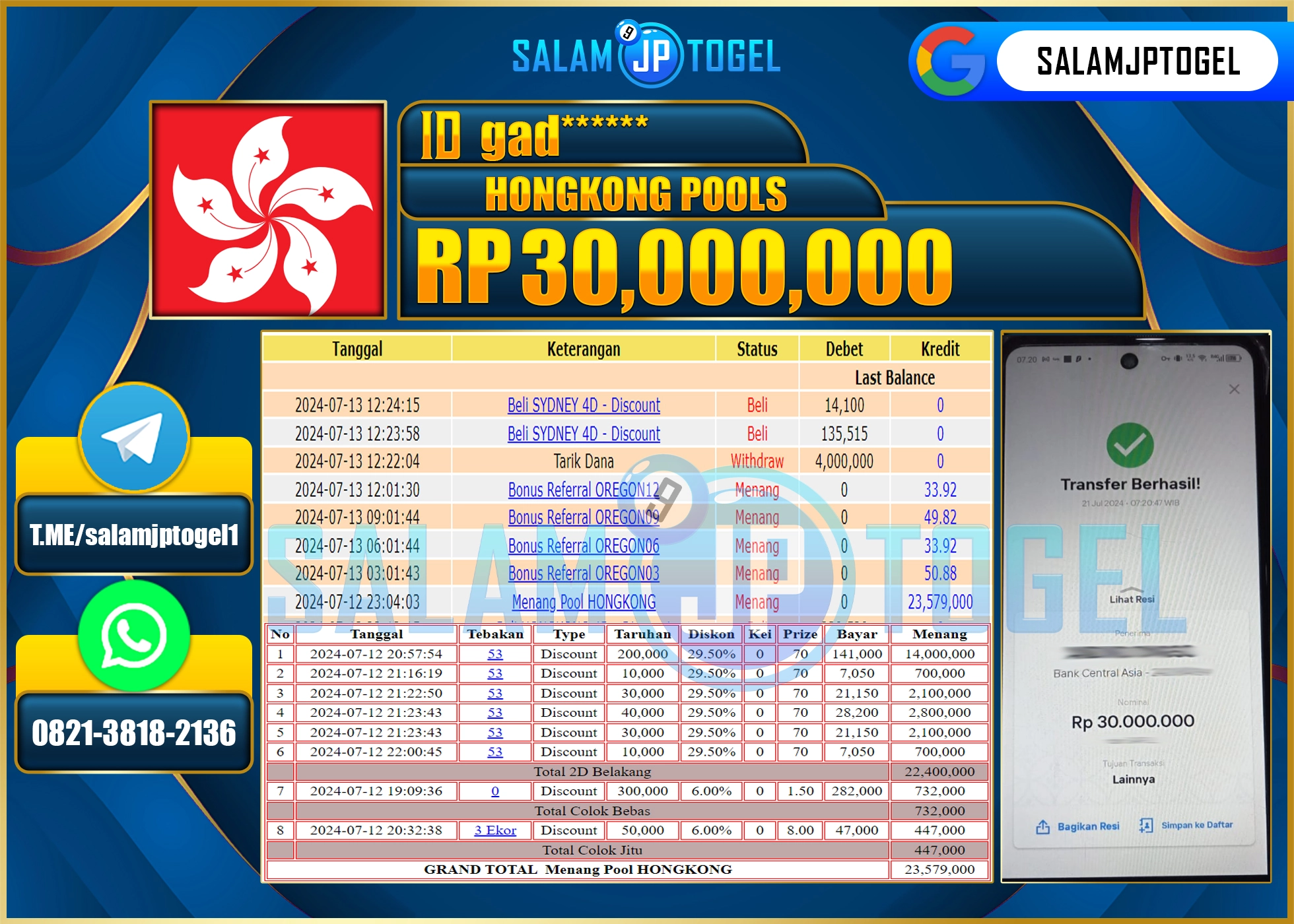 SALAMJPTOGEL MENANG HONGKONG POOLS RP. 30,000,000.,LUNAS