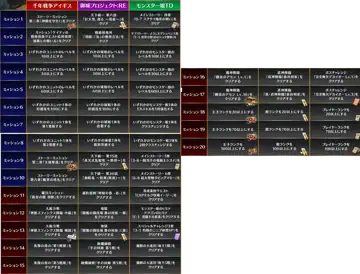 トピック関連画像