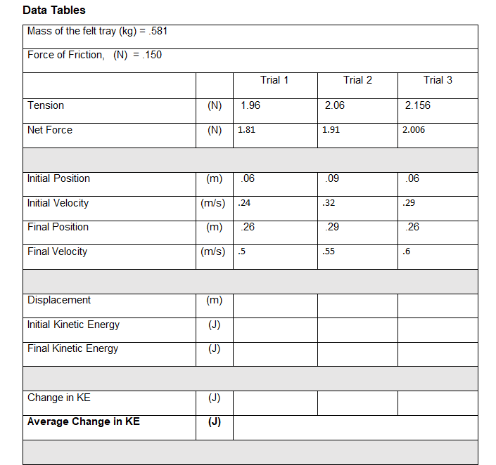 Exam 156-581 Material