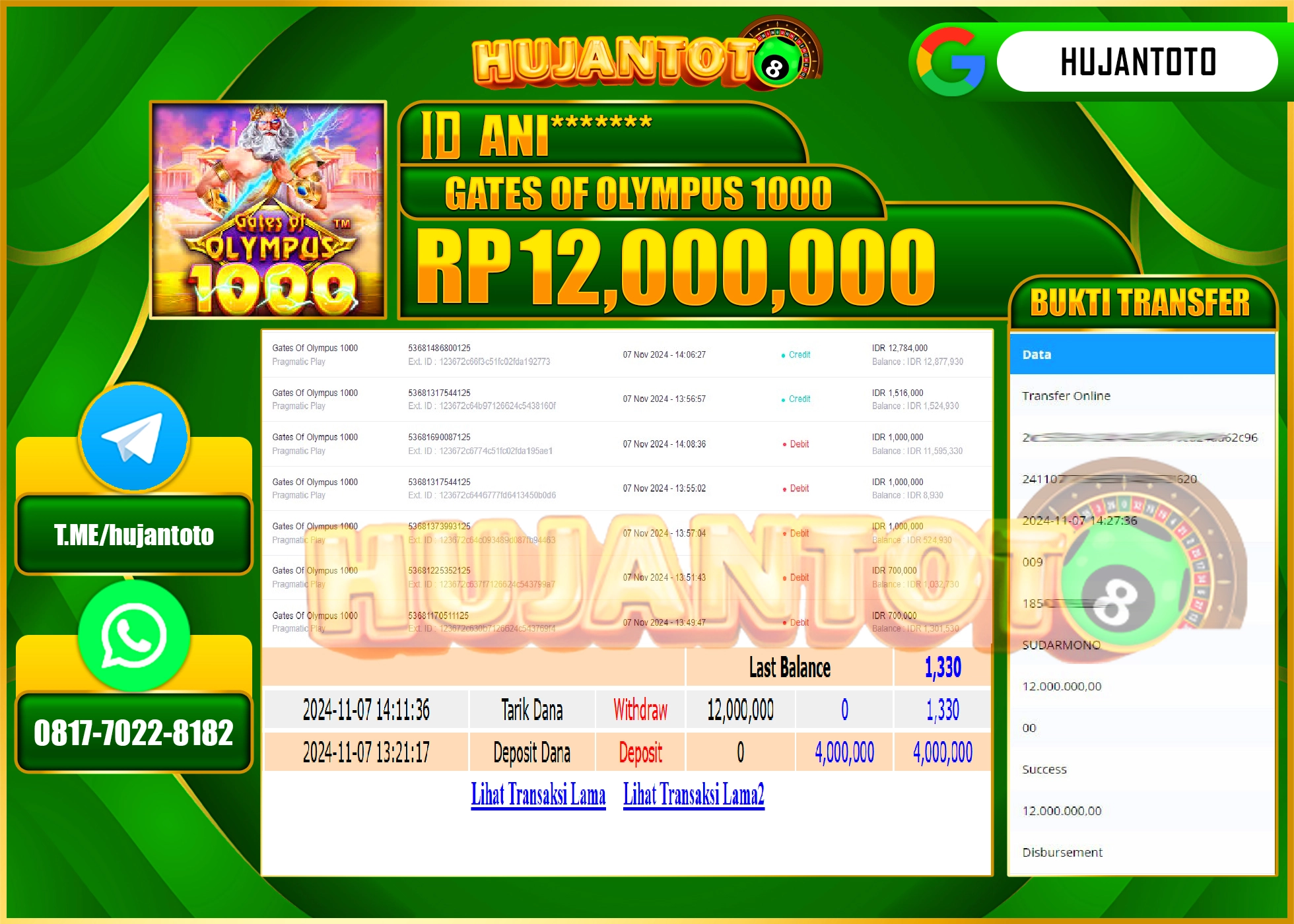 HUJANTOTO MENANG DI PERMAINAN  GATES OF OLYMPUS 1000   - 12,000,000 - LUNAS