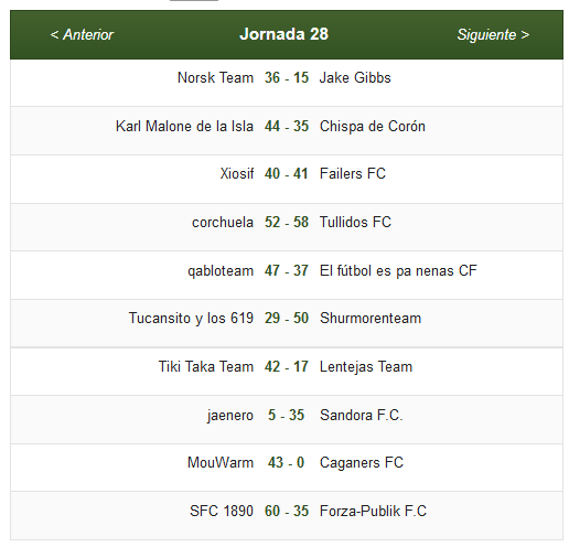 Califato League 2017/2018 - Futmondo Unificado - Página 52 84ef5fd408405bd9132114f8cae21a4a