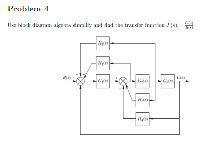 Solved Problem 4 Use block diagram algebra simplify and find | Chegg.com