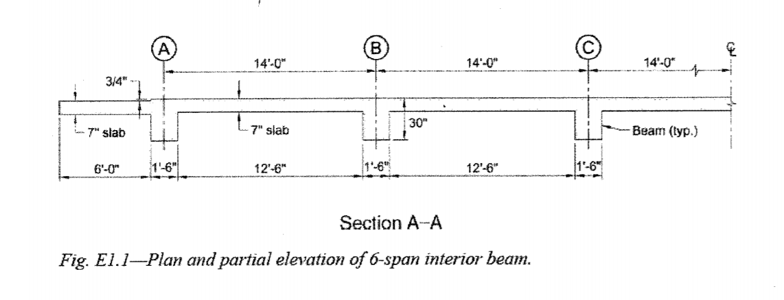 The Plan Below Depicts The Typical Floor Plan For An 