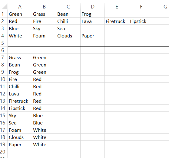 Wanting To Transpose Some Grouped Data Excel