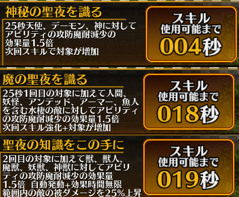 クリスマス「聖夜の賢者プリニース」登場！永続70％範囲鈍足が強力無比な叡智なサンタさんの参考画像 - わんにゃんランド - アイギス攻略まとめ