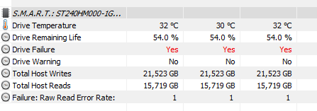 read error rate crystaldiskinfo read error rate crystaldiskinfo