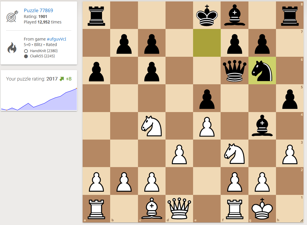 How to hijack a repertoire? - Chess Forums 