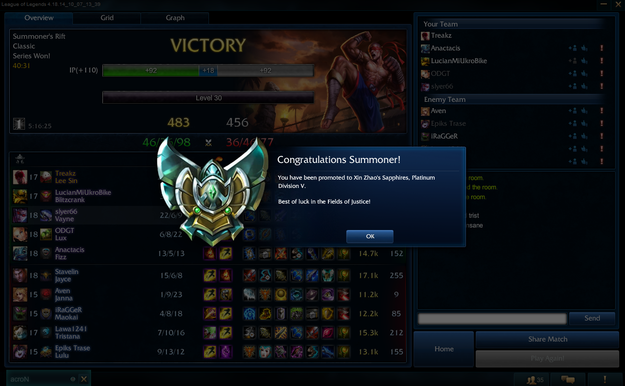 Доп уровень 456. 5 raid. World of warcraft редкость предметов. Уровень 456 wow. Доп 4 уровень 456.