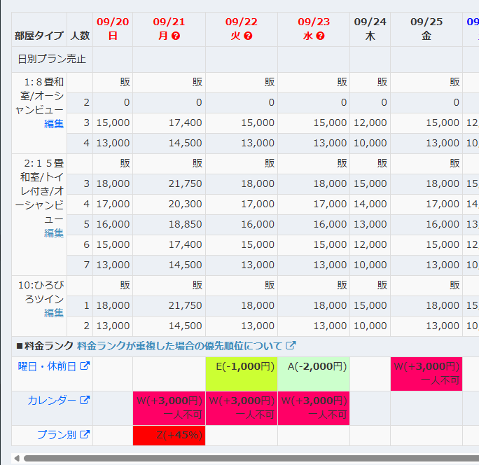 Image from Gyazo