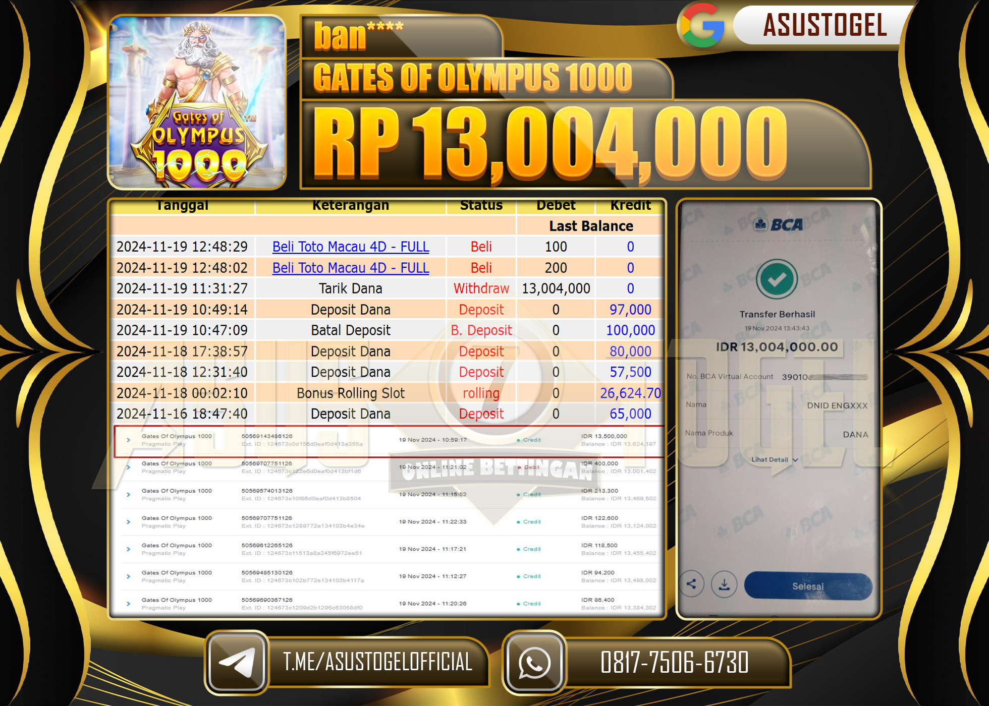 ASUSTOGEL KEMENANGAN DI SLOT GATES OF OLYMPUS SEBESAR  13,004,000- RUPIAH LUNAS