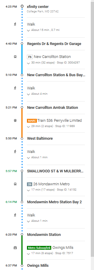 Commuting to Baltimore? : r/UMD