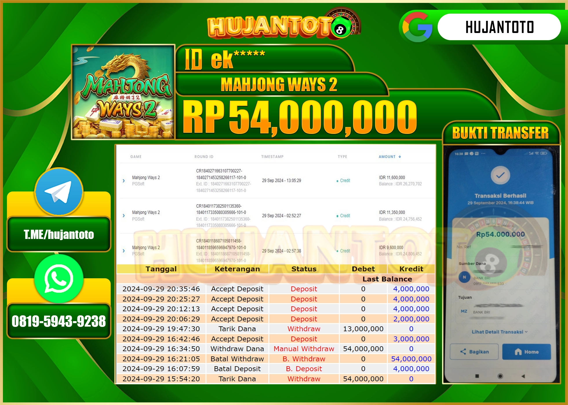 HUJANTOTO MENANG BESAR DI PERMAINAN SLOT MAHJONG WAYS 2 - 54.000,000 - LUNAS 