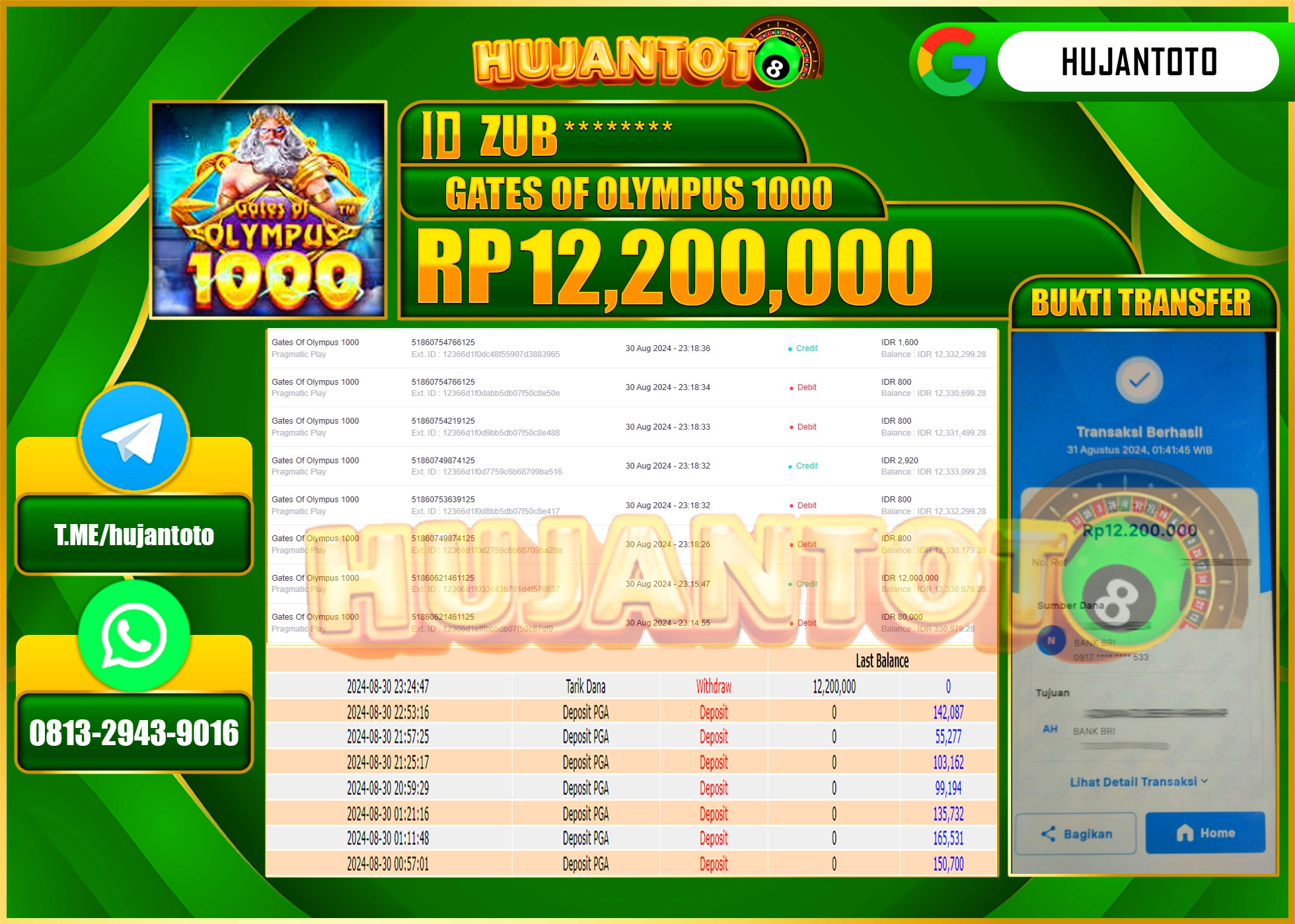 HUJANTOTO MENANG BESAR DI PERMAINAN GATES OF OLYMPUS 1000 ,  12,200.000 - LUNAS 