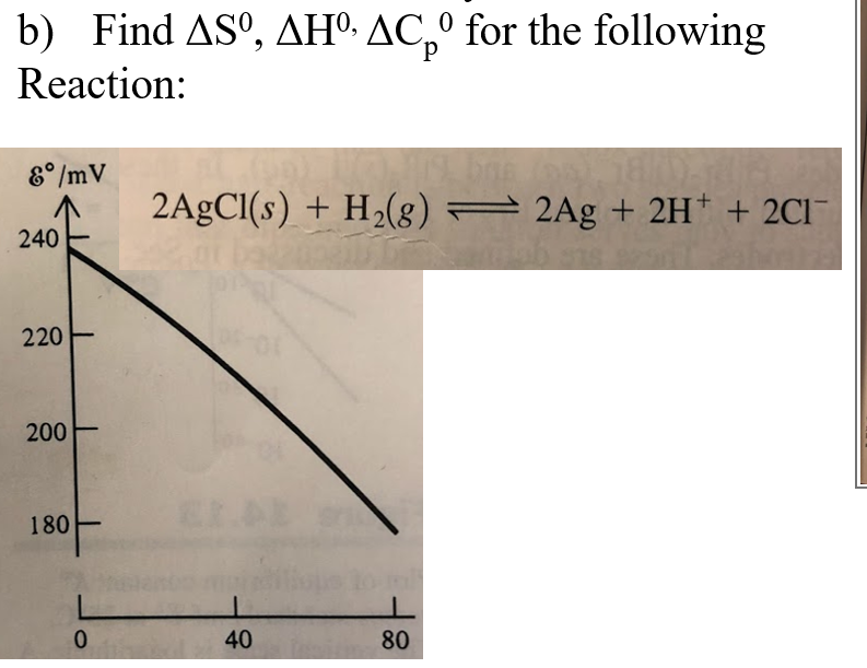 assume-that-the-equation-above-define-the-line-show-chegg