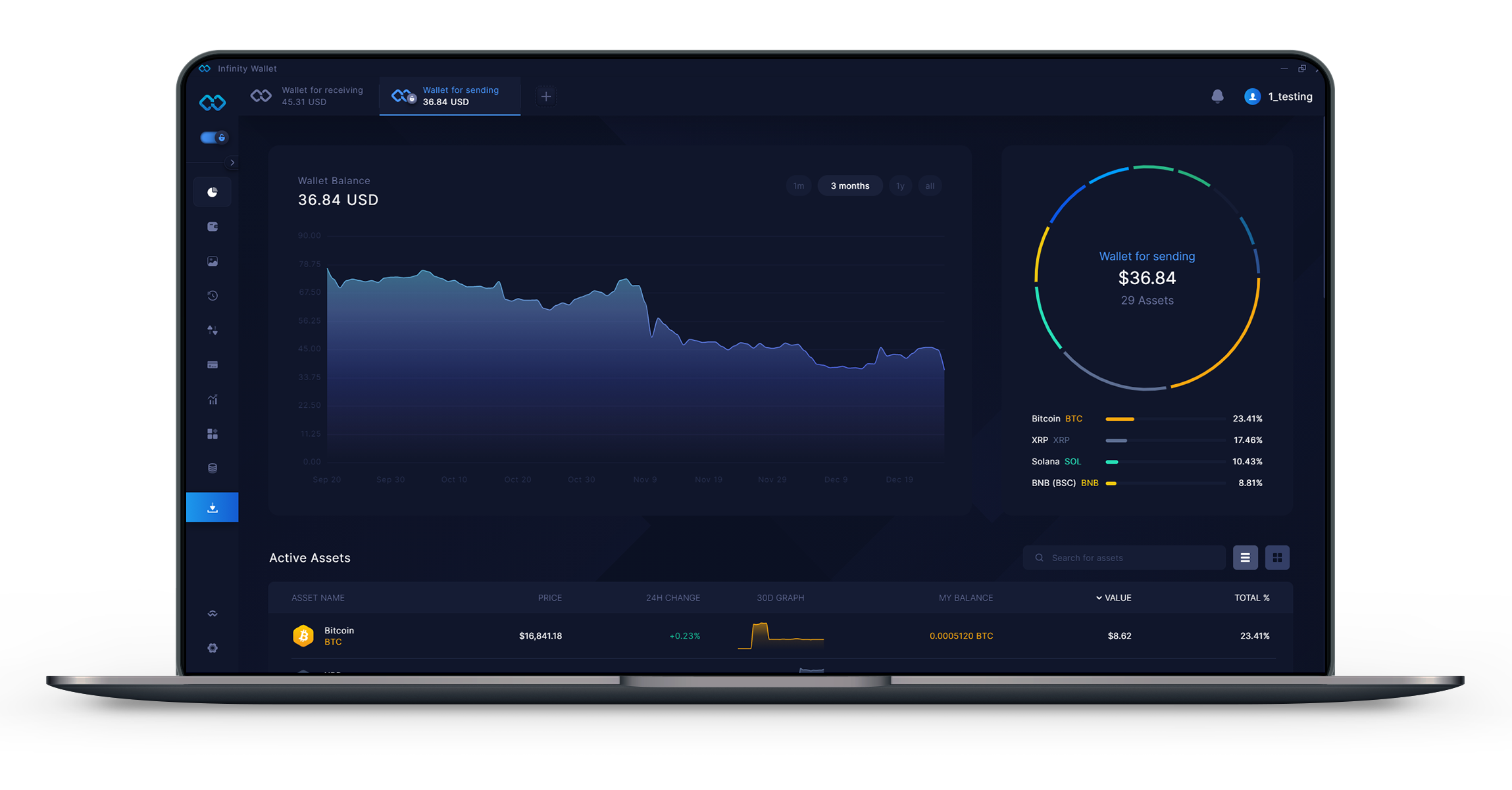 portfolio management|690x360