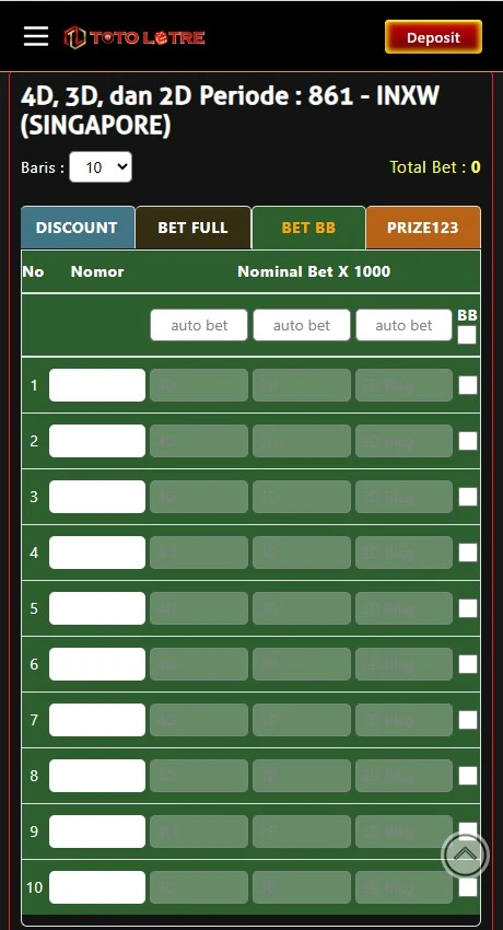 Togel BB