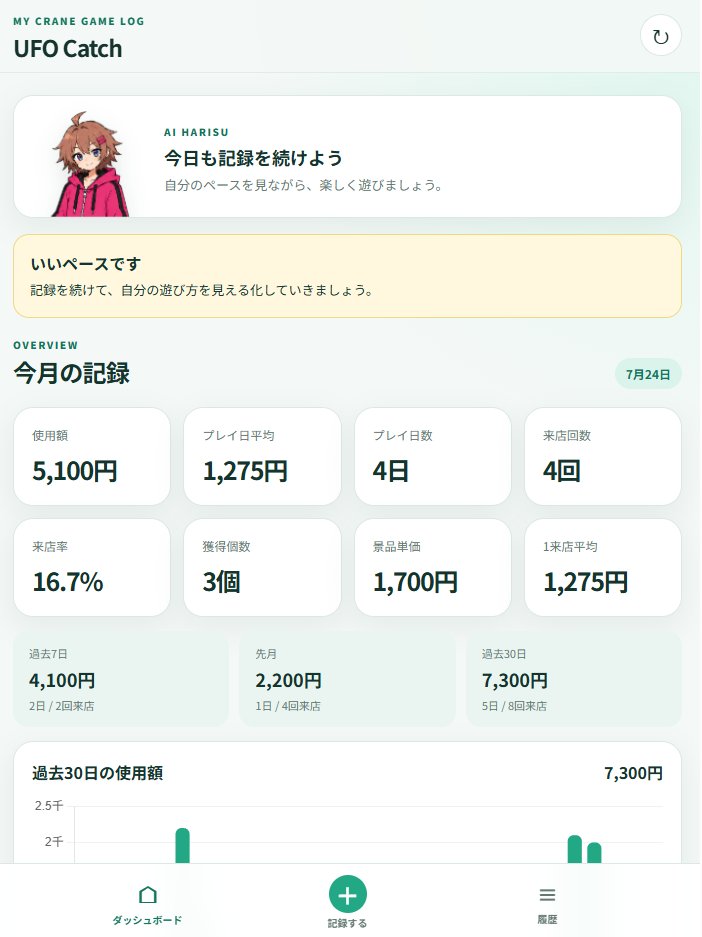 UFOキャッチャー家計簿