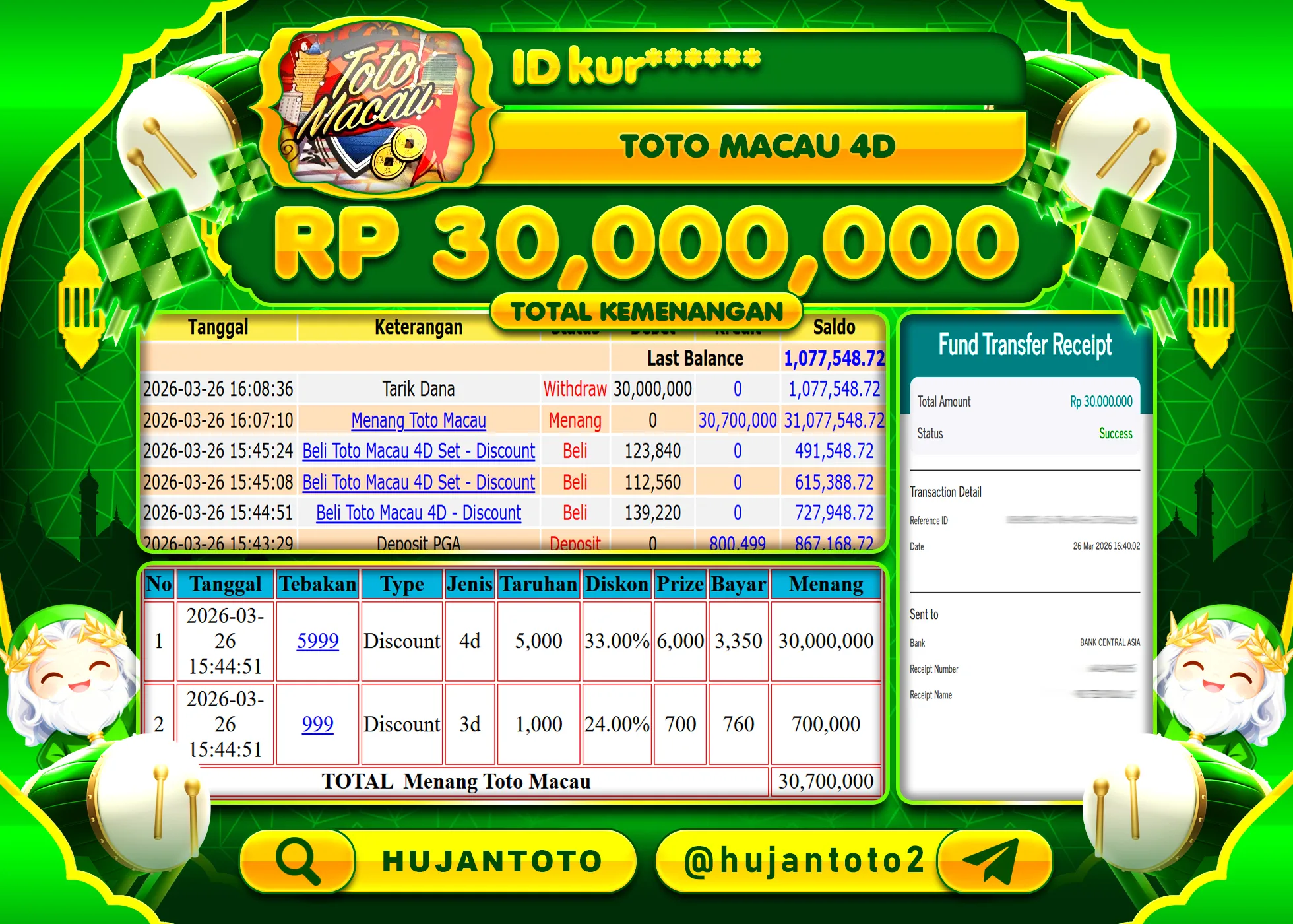 HUJANTOTO - BUKTI JACKPOT MENANG TOGEL TOTO MACAU 4D Rp.30,000,000 - TERBAYAR LUNAS
