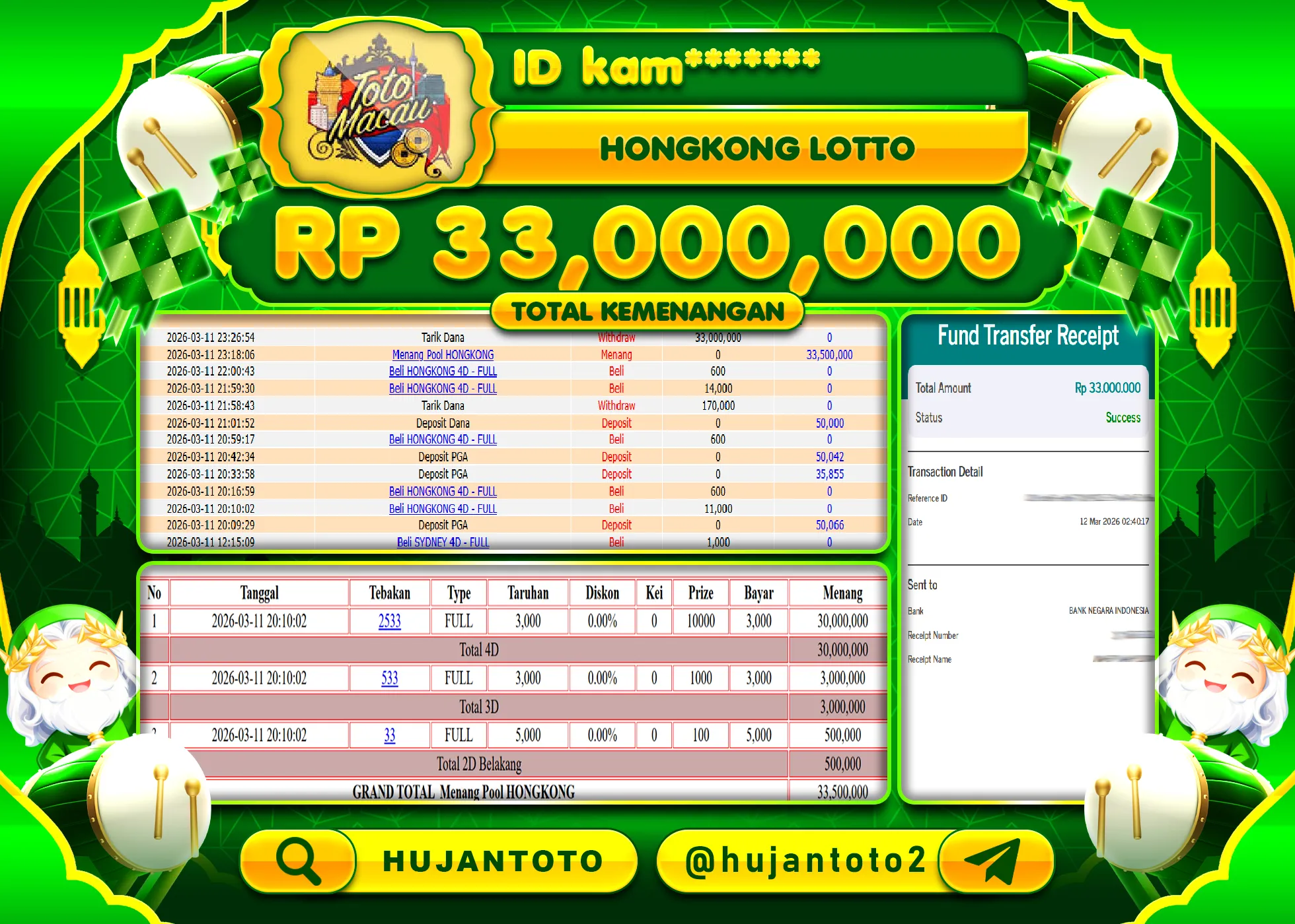 HUJANTOTO - BUKTI JACKPOT MENANG TOGEL HONGKONG LOTTO Rp.33,000,000 - TERBAYAR LUNAS