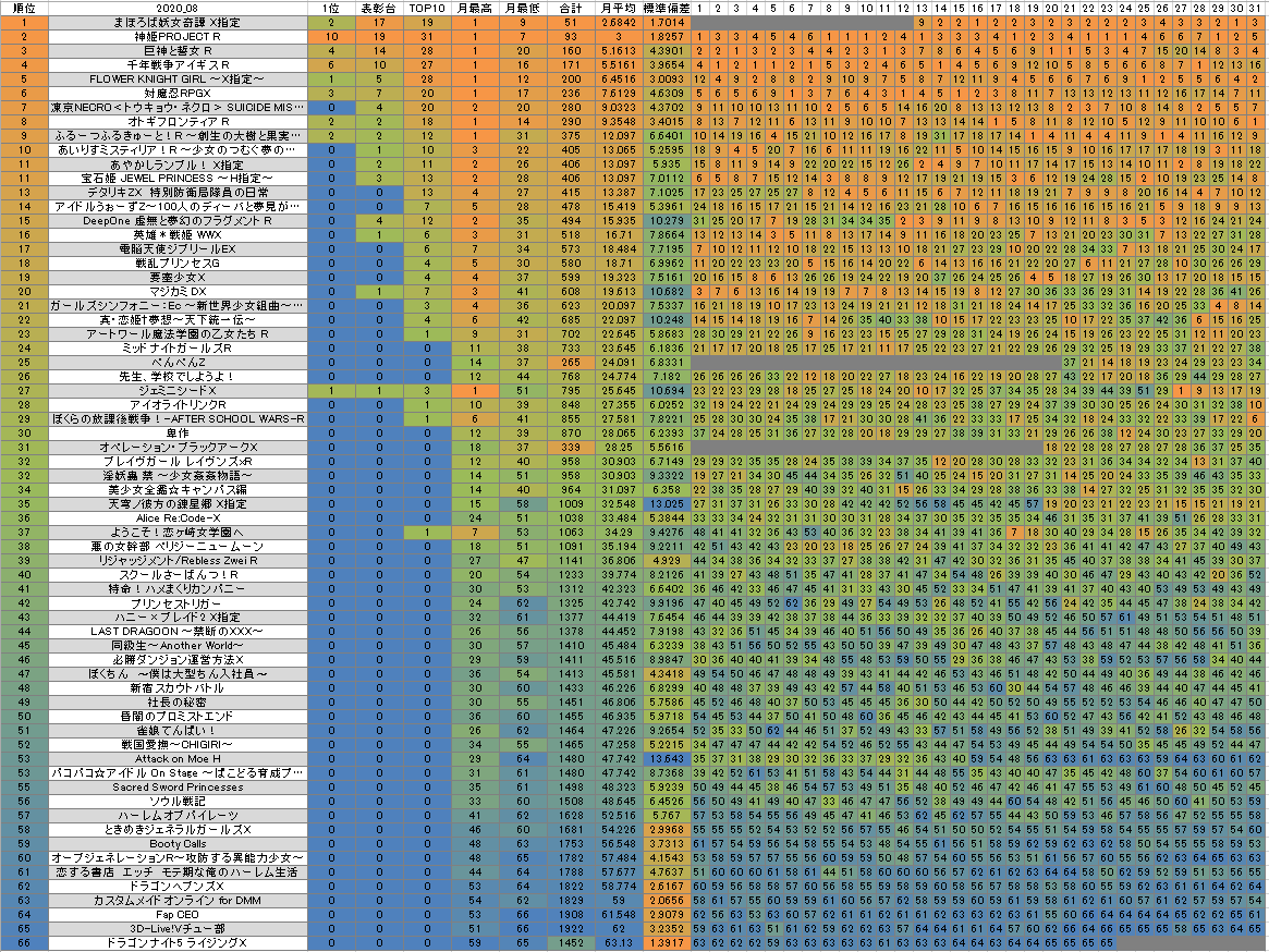 VEQ[LOX 1723 	->摜>104 