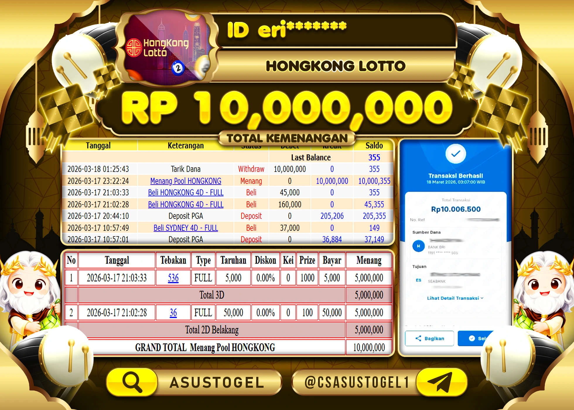 ASUSTOGEL KEMENANGAN DI TOGEL HONGKONG LOTTO  Rp.10,000,000- RUPIAH LUNAS