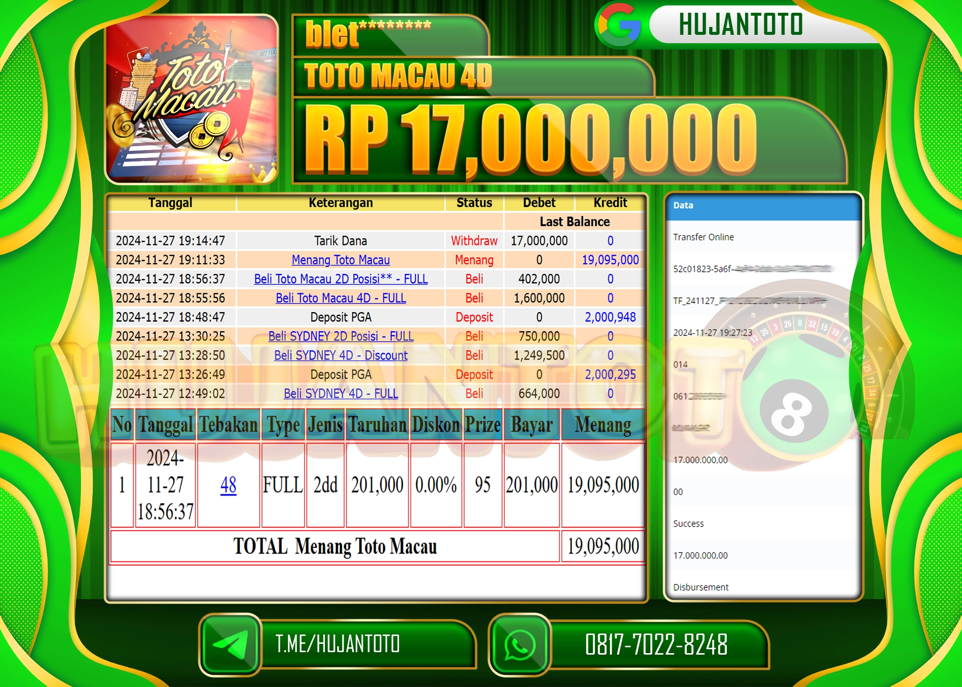HUJANTOTO KEMENANGAN JACKPOT  BESAR DI RAIH PADA PERMAINAN TOGEL TOTO MACAU 4D  - 17,000,000 - LUNAS