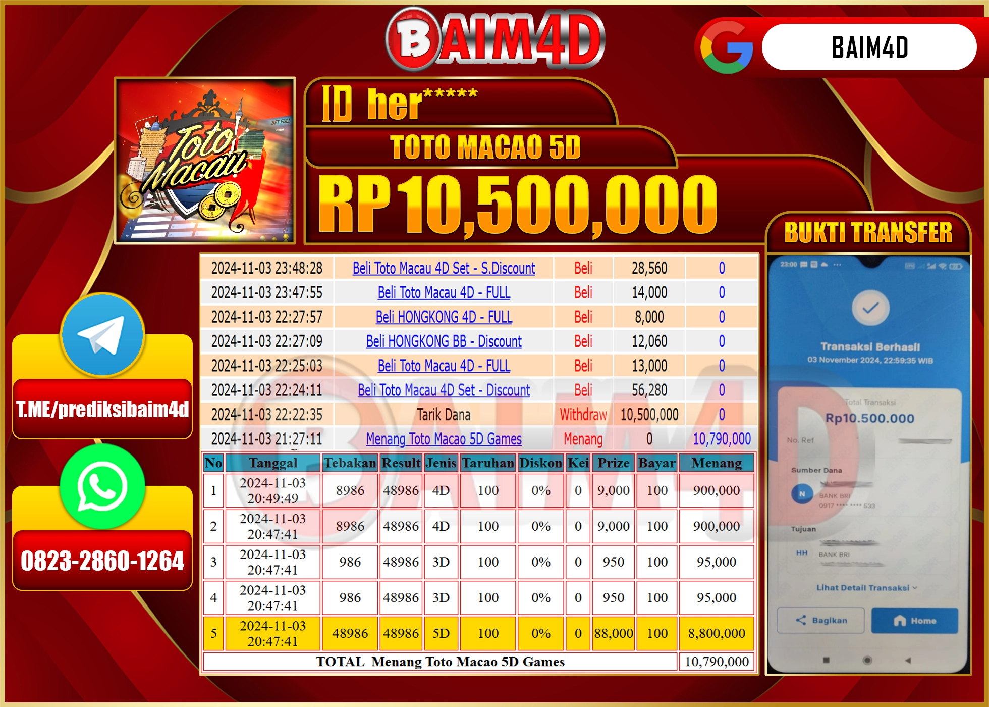 BAIM4D JACKPOT Toto Macao 5D Games Rp.10,500,000.- LUNAS