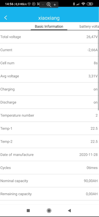 Зображення