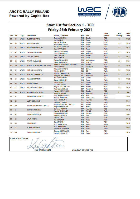 WRC: Arctic Rally Finland - Powered by CapitalBox [26-28 Febrero] - Página 3 874e2ecccb5bc0ed0575d5171c283480