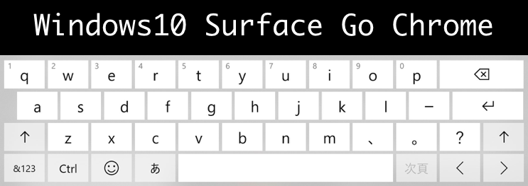 windows10 Surface Go Chrome inputmode=text