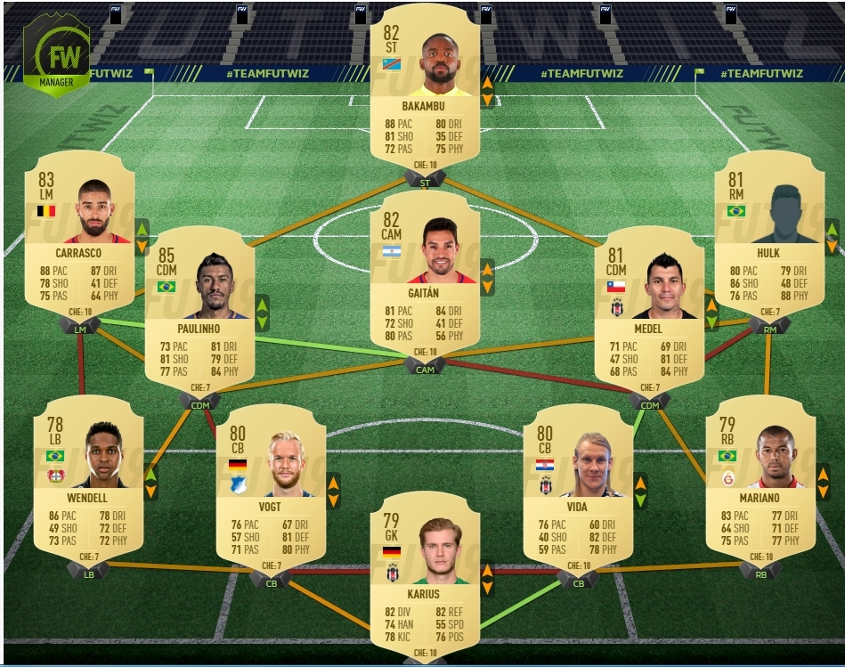 Podéis postear los equipos que se os van ocurriendo...  FIFA 19