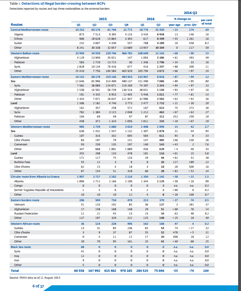 The European Commission threatens countries that haven't taken part in ...