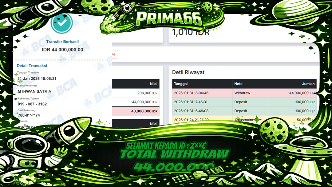 PRIMA66-JACKPOT SLOT GAME GATES OF OLYMPUS  WIN HINGGA 18 JUTA, 4 JANUARI 2026