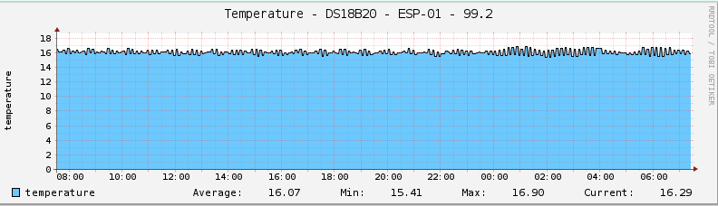 87c4d473b987506a0576bd59af9ed3a7.png
