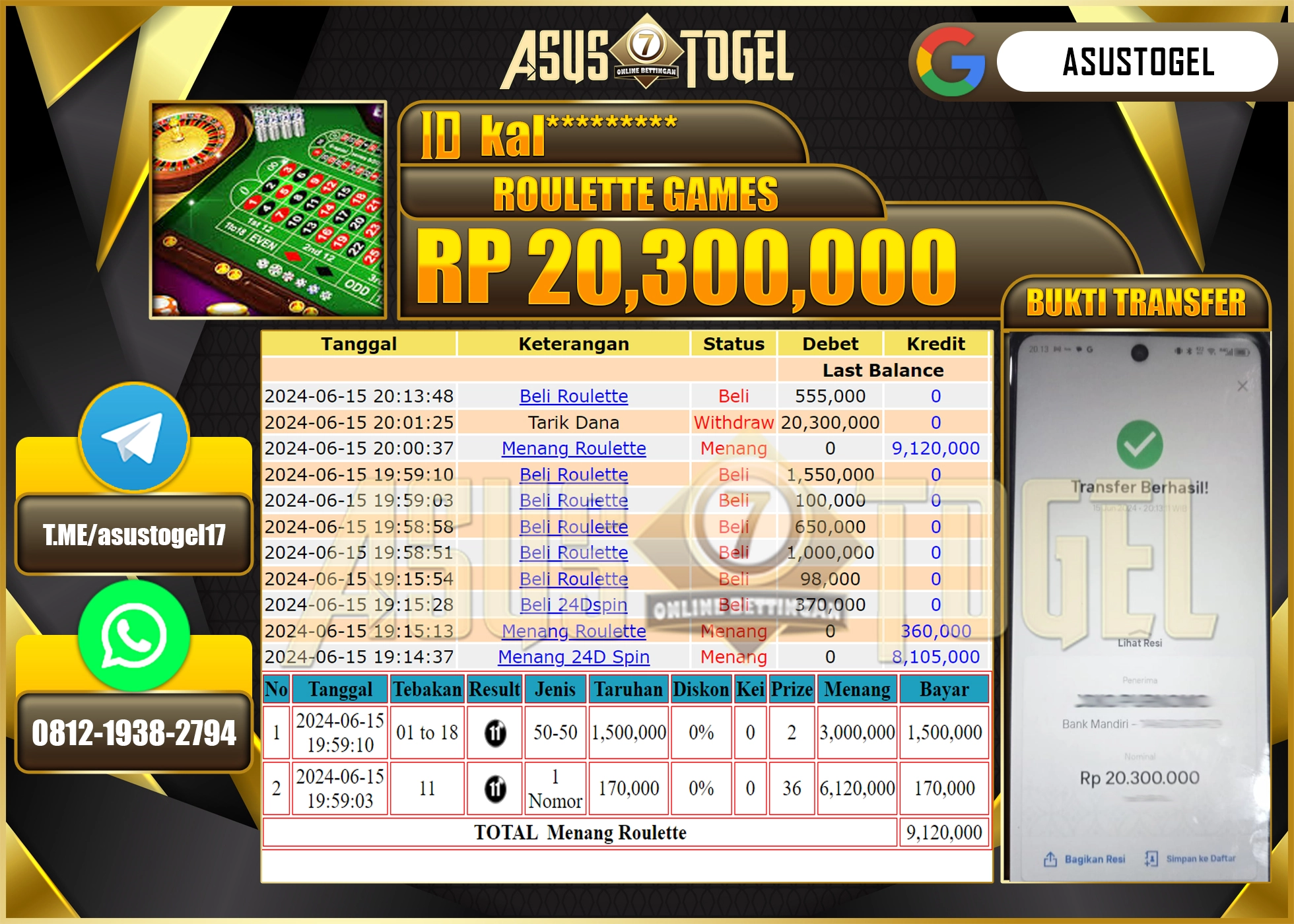 ASUSTOGEL KEMENANGAN ROULETTE GAMES SEBESAR 20,300,000-LUNAS